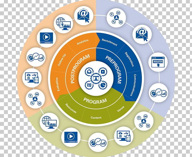 Infographic Computer Icons PNG, Clipart, Area, Art, Circle, Computer Icons, Creative Icon Films Free PNG Download