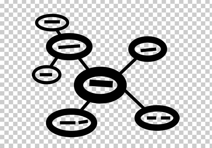 Mind Map Computer Icons PNG, Clipart, Area, Artwork, Black And White, Circle, Computer Icons Free PNG Download