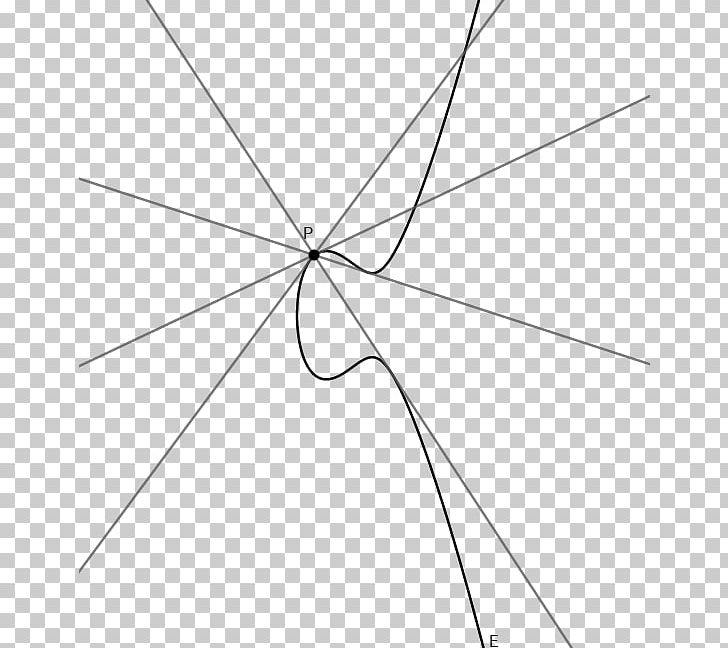 Point Tangent Curve Angle Derivative PNG, Clipart, Algebra, Angle, Area, Black, Black And White Free PNG Download