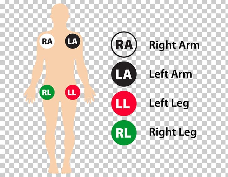 Electrocardiogram Electrode Monitoring Heart Ailment PNG, Clipart, Abdomen, Area, Arm, Behavior, Body Free PNG Download