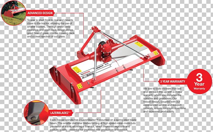 Lawn Mowers Roller Machine Power Take-off PNG, Clipart, Automotive Exterior, Brand, Claas, Flail, Gyrobroyeur Free PNG Download