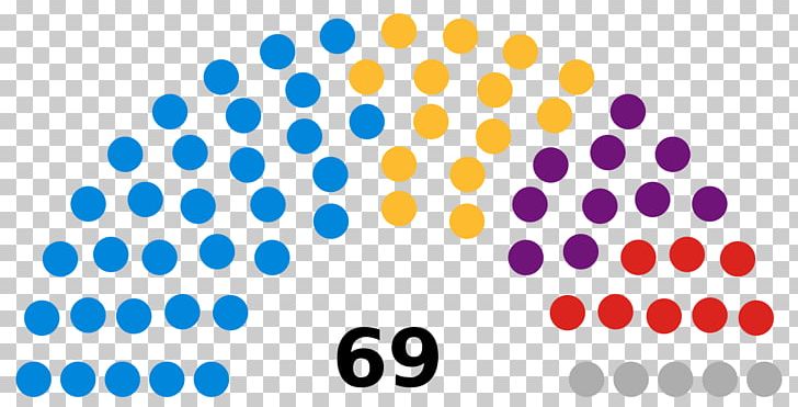 United States Senate Elections PNG, Clipart, Area, Bicameralism, Circle, Congress, Republican Party Free PNG Download
