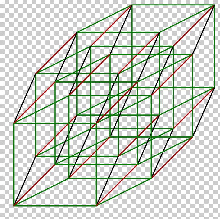 Five-dimensional Space Four-dimensional Space One-dimensional Space Three-dimensional Space PNG, Clipart, 4polytope, Angle, Area, Circle, Cube Free PNG Download