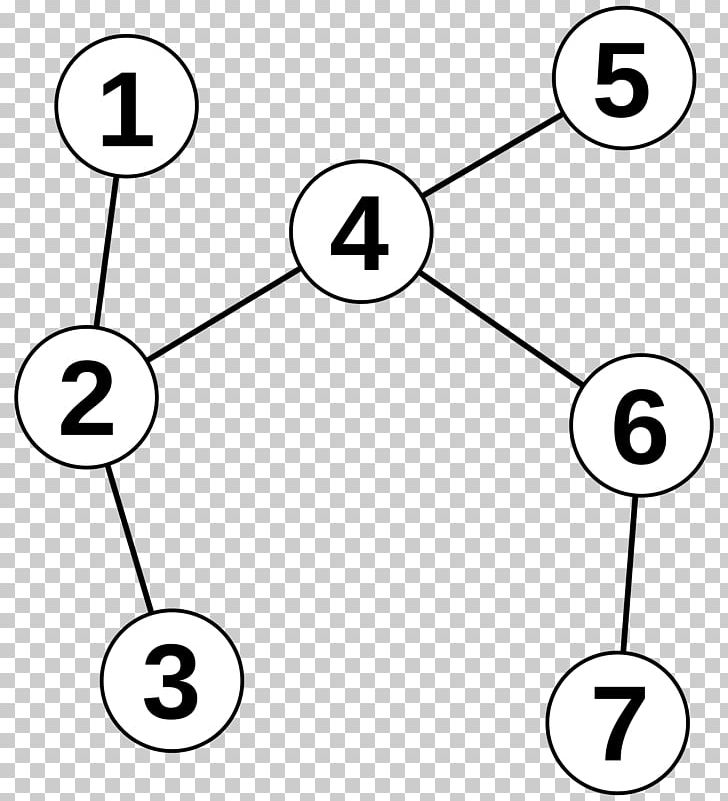 Tree Graph Theory Connectivity Graphe Non Orienté PNG, Clipart, Angle, Arborescence, Area, Black And White, Body Jewelry Free PNG Download