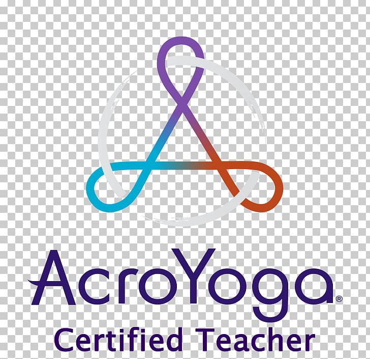 Acroyoga Thai Massage Exercise Acrobatics PNG, Clipart, Acrobatics, Acro Dance, Acroyoga, Area, Artwork Free PNG Download