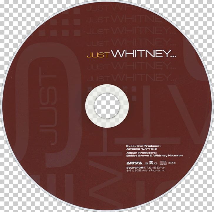 Compact Disc Brand PNG, Clipart, Brand, Compact Disc, Data Storage Device, Dvd, Label Free PNG Download