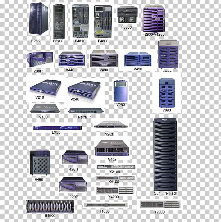 Electronics Computer Network Product Design Electronic Component PNG, Clipart, Brand, Computer, Computer Network, Electronic Component, Electronics Free PNG Download