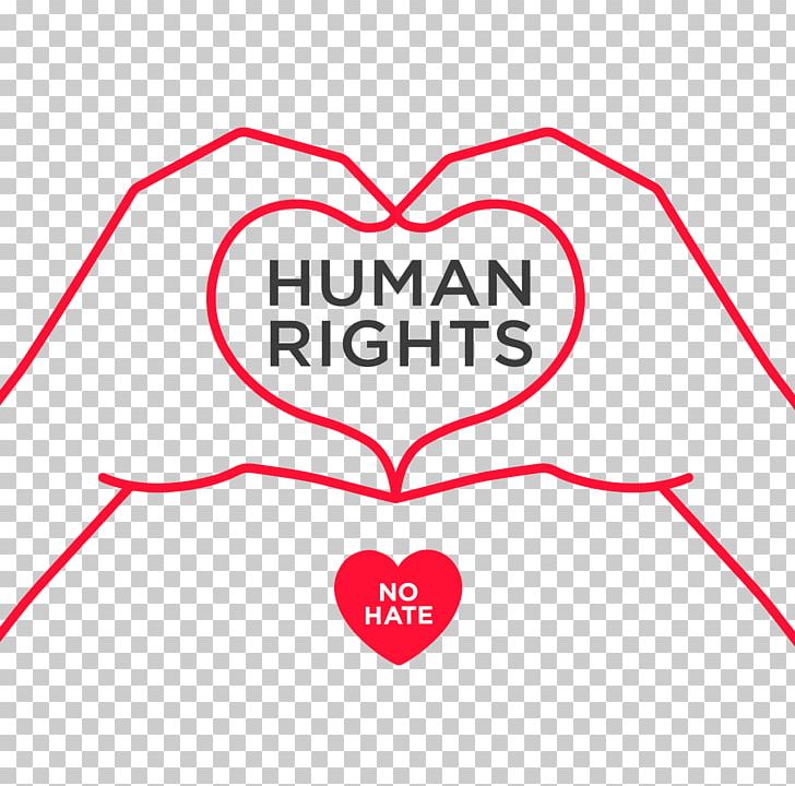 Council Of Europe No-Hate-Speech-Kampagne Deutschland Human Rights Hate Speech Hatred PNG, Clipart, 2017 Gamescom, Area, Blog, Council Of Europe, Hate Crime Free PNG Download