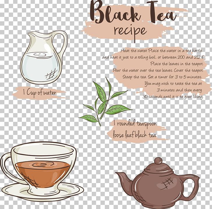 Earl Grey Tea Coffee Cup Menu PNG, Clipart, Brand, Caffeine, Ceramic, Coffee, Cup Free PNG Download