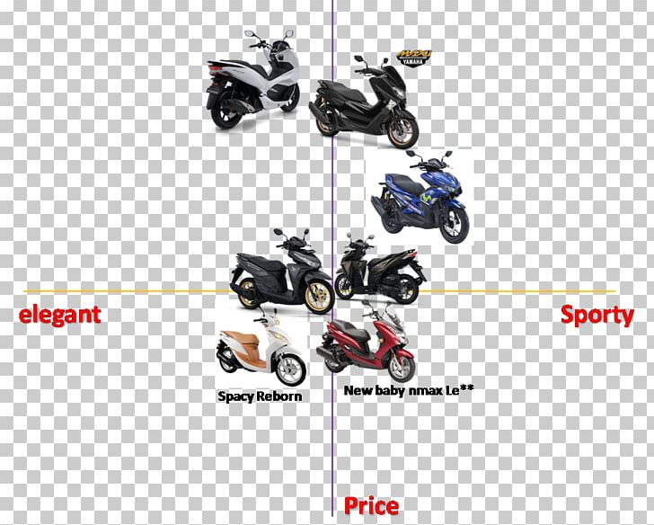 Motorcycle Accessories Motor Vehicle Product Design PNG, Clipart, Cars, Hardware, Machine, Mode Of Transport, Motorcycle Free PNG Download