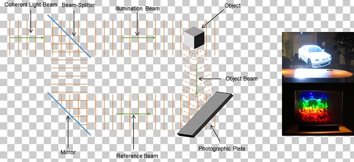 Electronics Holographic Display PNG, Clipart, 3d Film, Art, Electronics, Gadget, Holographic Display Free PNG Download