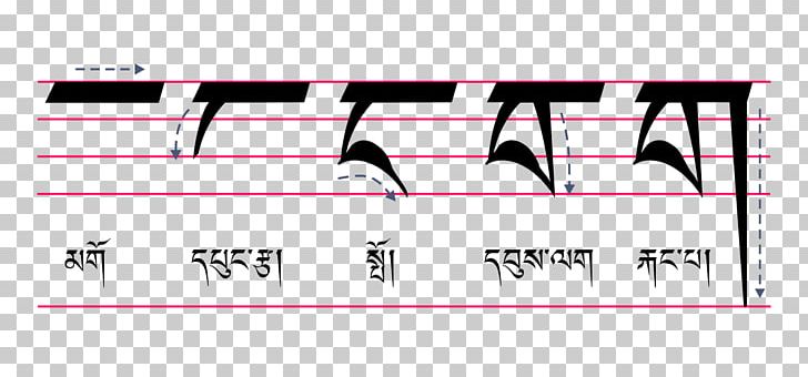 Tibetan Alphabet Standard Tibetan Sikkimese Tibetan Languages PNG, Clipart, Angle, Area, Black, Brand, Circle Free PNG Download