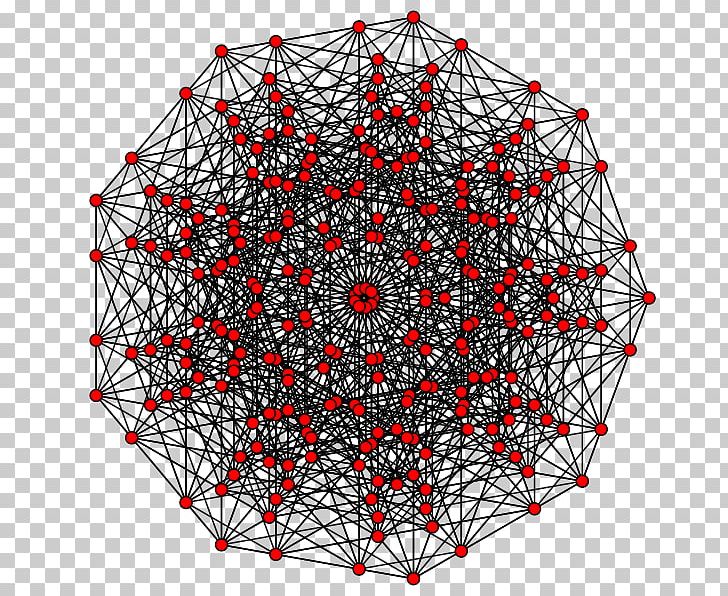 Polytope 7-cube Petrie Polygon Simplex PNG, Clipart, 7cube, 7simplex, 8simplex, Angle, Area Free PNG Download