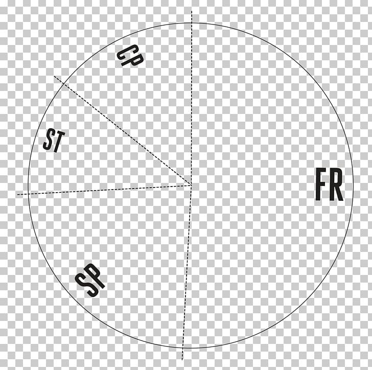 Circle Brand Angle Point PNG, Clipart, Angle, Area, Brand, Circle, Diagram Free PNG Download