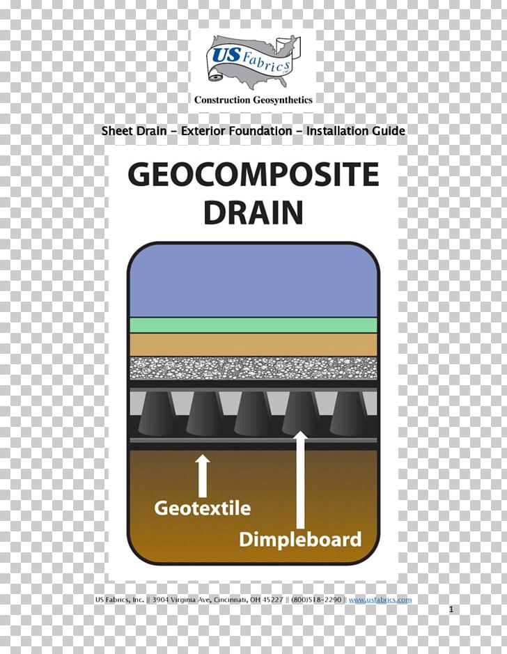 Drainage Geotextile Geocomposite Composite Material PNG, Clipart, Brand, Composite Material, Drainage, Fabrics, Foundation Free PNG Download