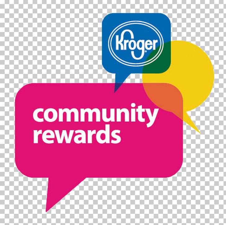 Kroger Plus Card Organization Non-profit Organisation Loyalty Program PNG, Clipart, Area, Barcode, Brand, Cincinnati, Communication Free PNG Download