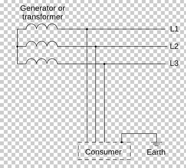 Earthing System Ground And Neutral Electric Power System PNG, Clipart, Angle, Black And White, Brand, Circle, Diagram Free PNG Download