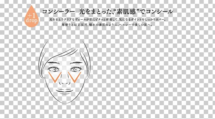 Eyebrow Cheek Forehead PNG, Clipart, Angle, Area, Cartoon, Cheek, Diagram Free PNG Download