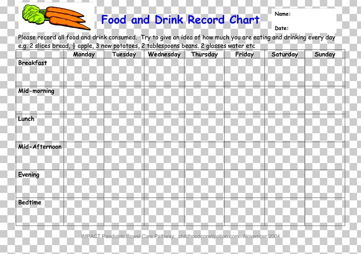 Breakfast Eating Food Drink Nutrition PNG, Clipart, Angle, Area, Breakfast, Calorie, Chart Free PNG Download