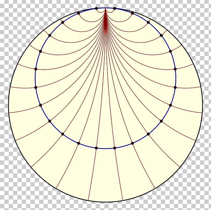 Circle Horocycle Horosphere Hyperbolic Geometry Curve PNG, Clipart, Area, Asymptote, Circle, Curve, Disk Free PNG Download