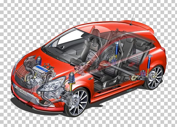 Opel Corsa Opel Astra Car Opel Zafira PNG, Clipart, Automotive Design, Auto Part, Car, City Car, Compact Car Free PNG Download