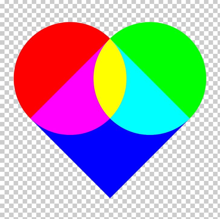 RGB Color Model CMYK Color Model PNG, Clipart, Adobe Illustrator, Area, Broken Heart Clipart, Circle, Cmyk Color Model Free PNG Download