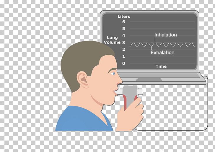 Spirometer Spirometry Lung Volumes Vital Capacity PNG, Clipart, Allergy, Allergy Test, Asthma, Communication, Functional Residual Capacity Free PNG Download