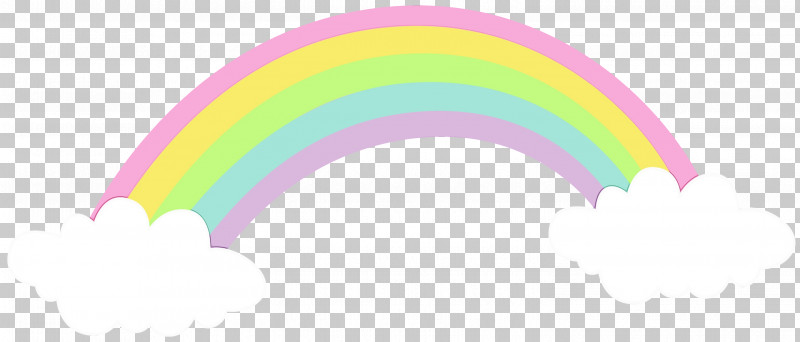 Rainbow PNG, Clipart, Geometry, Line, Mathematics, Meter, Paint Free PNG Download