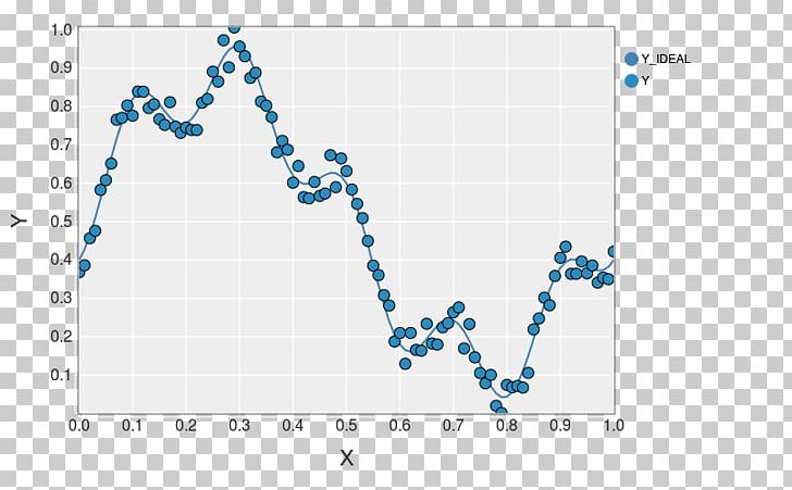 Deep Learning Pry Chainer Ruby Class PNG, Clipart, Angle, Area, Array Data Structure, Artificial Intelligence, Chainer Free PNG Download