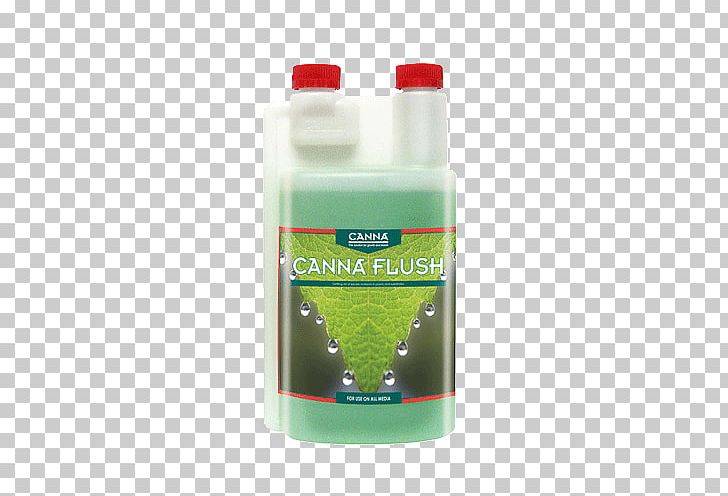 Nutrient Soil Substrate Fertilisers Canna PNG, Clipart, Automotive Fluid, Calcium, Canna, Fertilisers, Growth Medium Free PNG Download