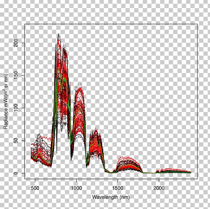 Helmholtz Centre For Environmental Research PNG, Clipart, Area, Art, Brand, Climate Change, Computer Software Free PNG Download