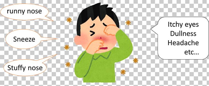Allergic Rhinitis Due To Pollen 鍼灸 Sneeze Itch PNG, Clipart, Acupuncture, Allergic Rhinitis Due To Pollen, Area, Brand, Caccola Free PNG Download