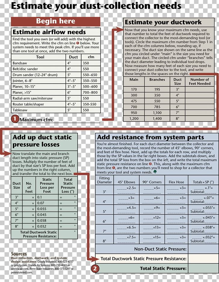 Dust Collector Paper Dust Collection System Tool PNG, Clipart, Area, Asphalt Concrete, Asphalt Plant, Augers, Do It Yourself Free PNG Download