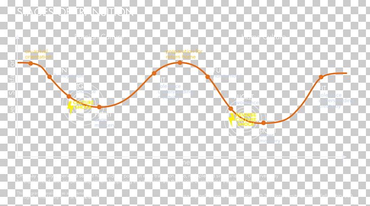 Brand Line Angle Diagram PNG, Clipart, Angle, Area, Brand, Diagram, Line Free PNG Download