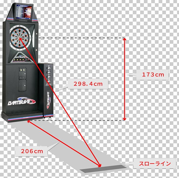 Darts Brand Sales PNG, Clipart, Angle, Brand, Computer Hardware, Darts, Electronics Accessory Free PNG Download
