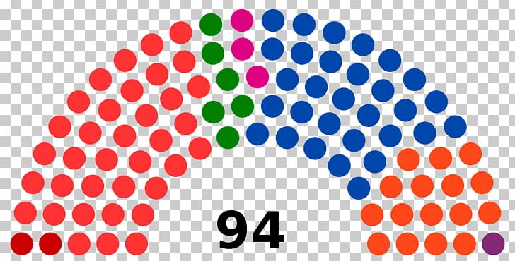 Folketing Parliament Of Lebanon Election PNG, Clipart, Area, Circle, Election, Electoral District, Folketing Free PNG Download