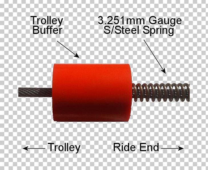 Zip-line Brake Wire Rope Spring PNG, Clipart, Brake, Electrical Cable, Electronics Accessory, Hardware, Length Free PNG Download