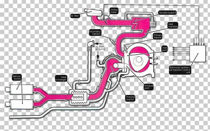 Car Exhaust System Mazda Injector Wankel Engine PNG, Clipart, Angle, Auto Part, Car, Engine, Exhaust Manifold Free PNG Download