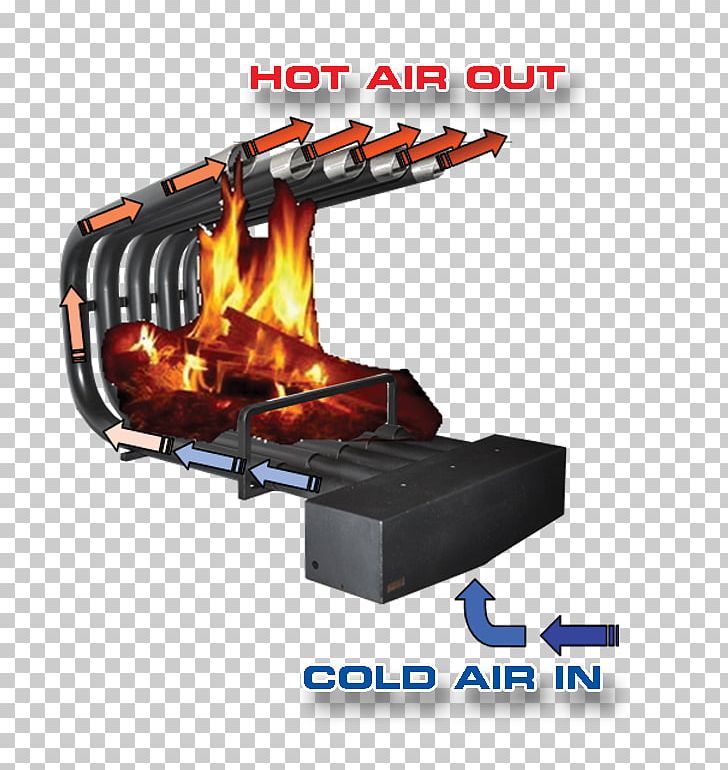 Fireplace Heater Franklin Stove Wood Stoves Png Clipart Boiler