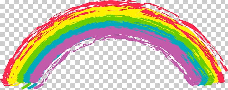 Rainbow PNG, Clipart, Cartoon, Color, Download, Drawing, Euclidean Vector Free PNG Download