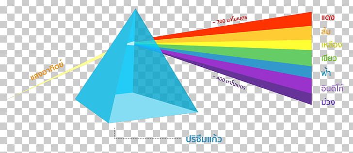 Graphic Design Logo Triangle PNG, Clipart, Angle, Area, Brand, Diagram, Graphic Design Free PNG Download