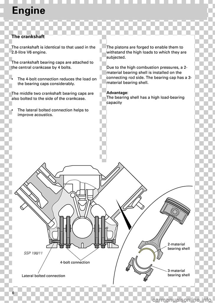 Audi A4 V Engine Audi A2 Crankshaft PNG, Clipart, Angle, Area, Artwork, Audi, Audi A2 Free PNG Download