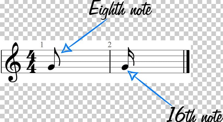 Tablature Guitar Pro Musical Notation Guitar Harmonics PNG, Clipart, Angle, Area, Brand, Chord, Diagram Free PNG Download