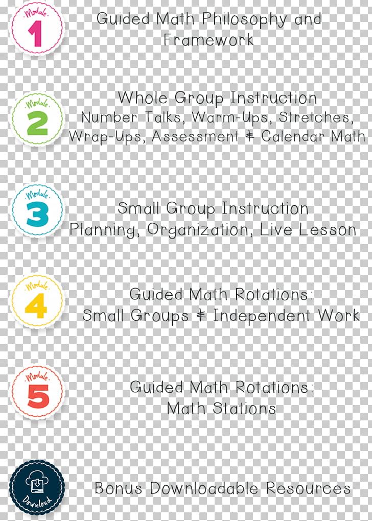 Mathematics Lesson Student Learning Classroom PNG, Clipart, Area, Circle, Classroom, Diagram, Document Free PNG Download
