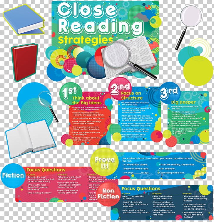 Bulletin Board Close Reading Language Arts Writing PNG, Clipart, Arbel, Area, Art, Bulletin Board, Classroom Free PNG Download