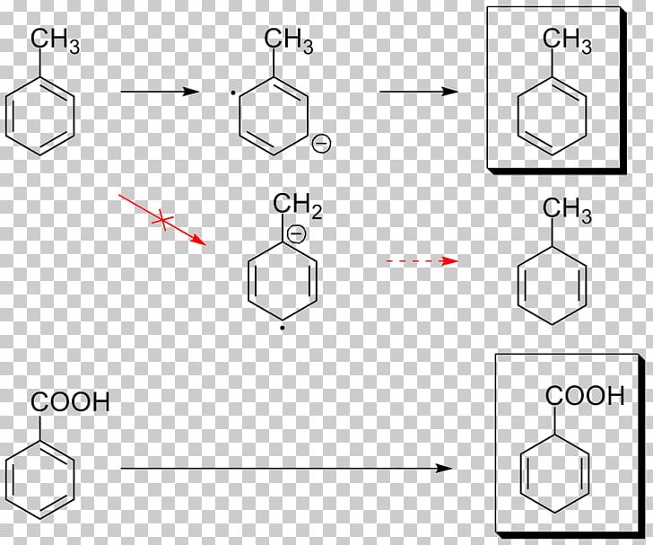 Birch Reduction Aromaticity Organic Redox Reaction Chemical Reaction Simple Aromatic Ring PNG, Clipart, Acylation, Alkene, Amine, Angle, Area Free PNG Download