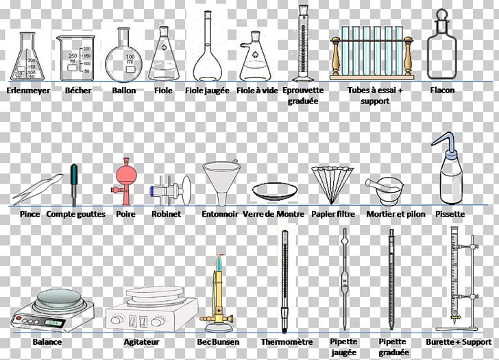 Laboratory Glassware Chemistry Travaux Pratiques Physique-chimie Chemielabor PNG, Clipart, Analytical Chemistry, Angle, Area, Best Design, Biology Free PNG Download