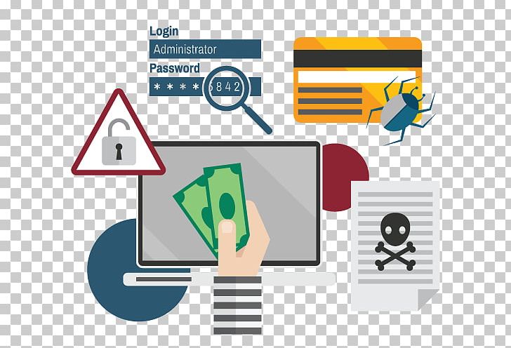 Bank Fraud Web Application Security Ransomware PNG, Clipart, Angle, Area, Bank, Bank Fraud, Brand Free PNG Download