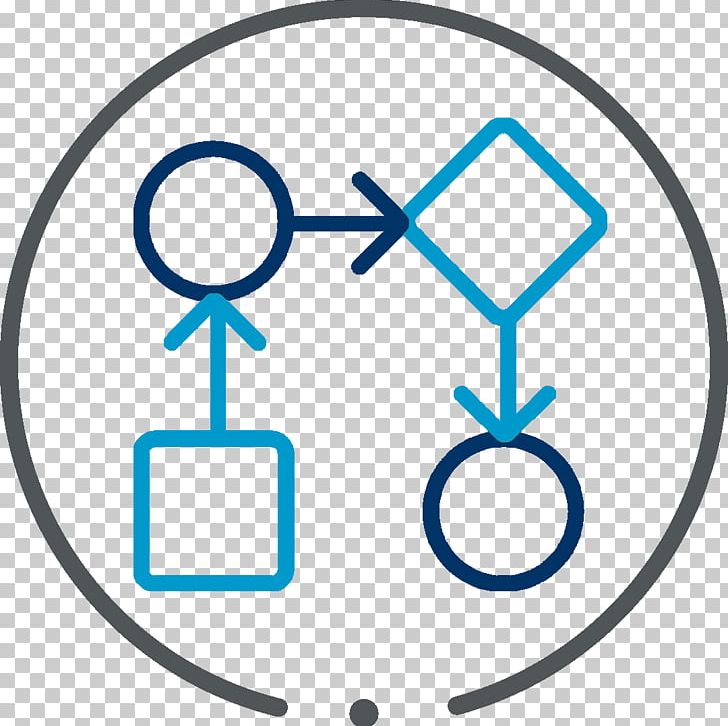 Computer Icons Workflow Gender Symbol Flowchart Task PNG, Clipart, Angle, Area, Circle, Computer Icons, Download Free PNG Download