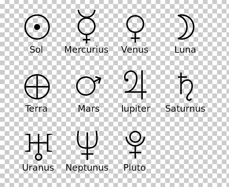 Earth Planet Symbols Astrological Symbols Astronomical Symbols Alchemical Symbol PNG, Clipart, Alchemy, Angle, Area, Astrological, Astrology Free PNG Download